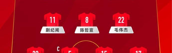 会有怎样的效果？国青次轮相较于首轮更换了7名首发